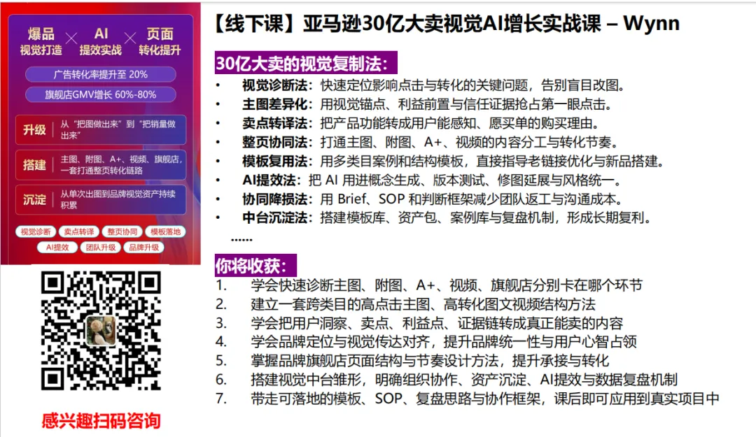 30亿大卖《AI视觉营销&转化提效》一次产品视觉的革新,实现3-5倍以上的增长!!!