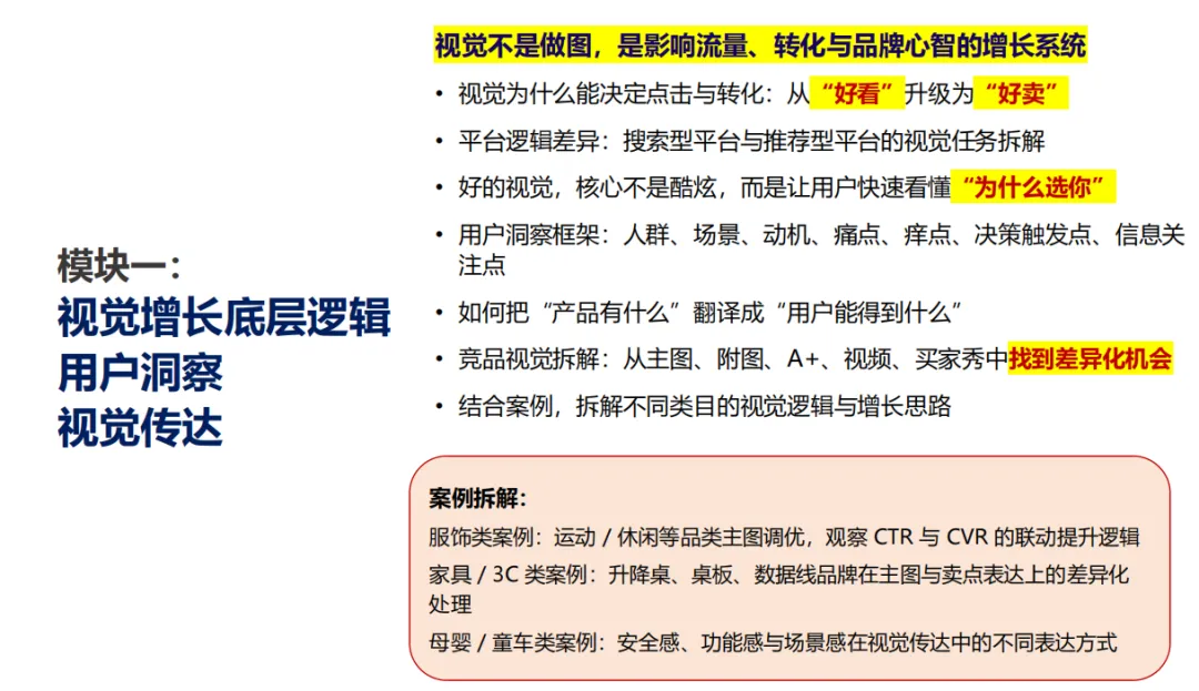 30亿大卖《AI视觉营销&转化提效》一次产品视觉的革新,实现3-5倍以上的增长!!!