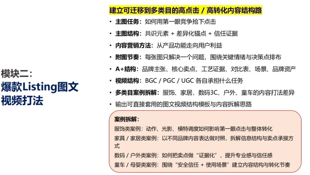 30亿大卖《AI视觉营销&转化提效》一次产品视觉的革新,实现3-5倍以上的增长!!!