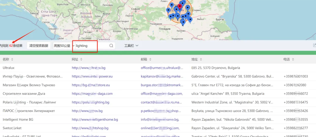 外贸获客新渠道——1188和firma,带邮箱 WA