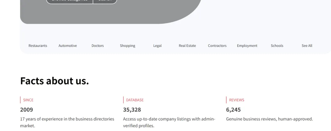 外贸开发非洲客户:10 个获客网站,速藏