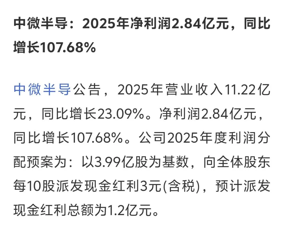 海外市场分化,半导体与存储业绩值得关注