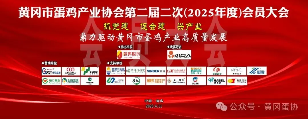 2026年3月20日黄冈市场行情