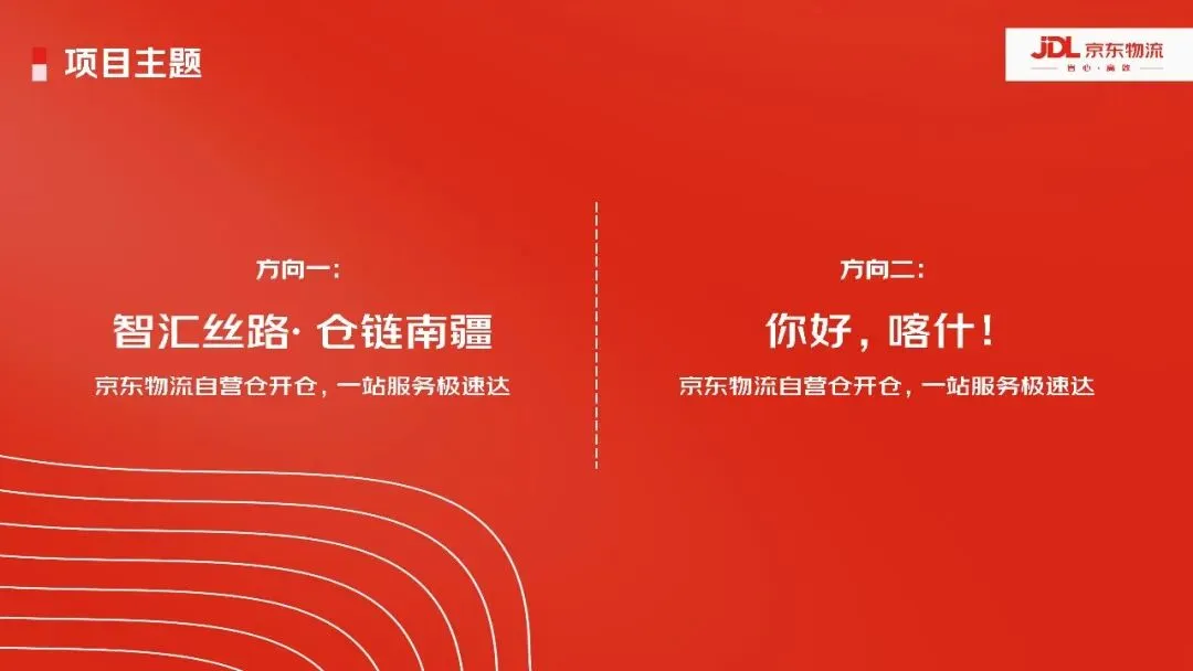 2025京东物流南疆喀什自营仓整合营销方案