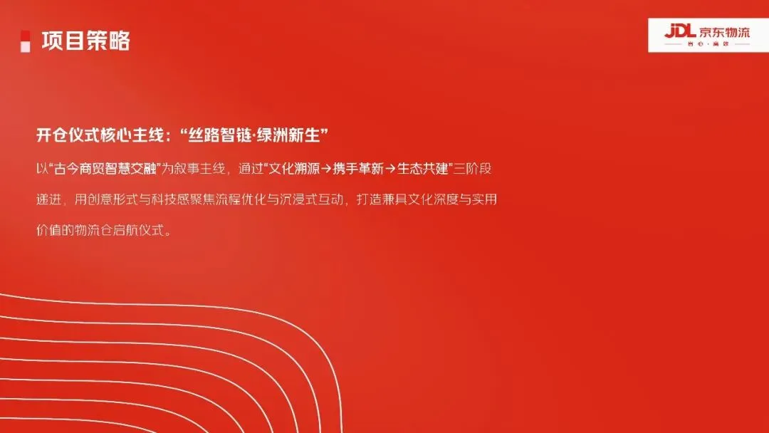 2025京东物流南疆喀什自营仓整合营销方案