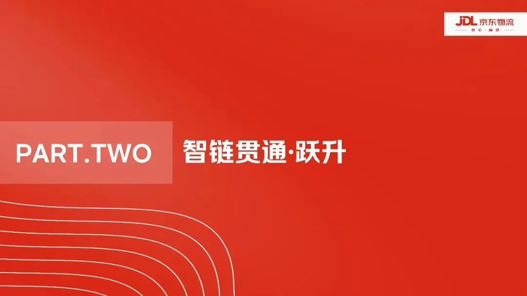 2025京东物流南疆喀什自营仓整合营销方案