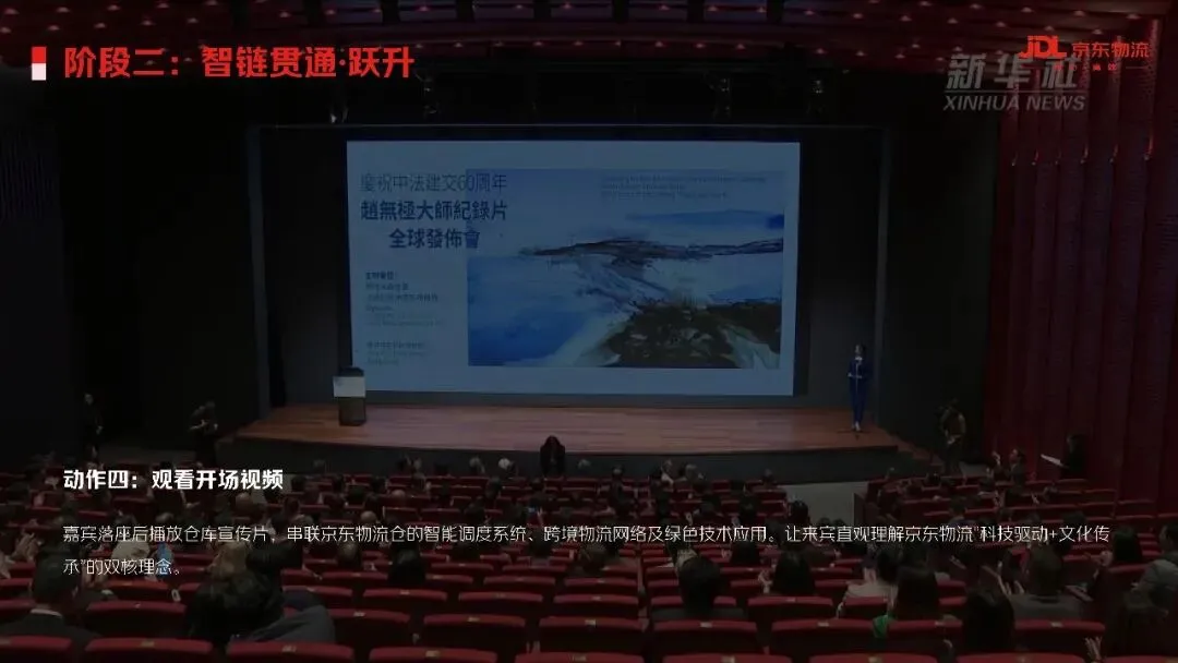 2025京东物流南疆喀什自营仓整合营销方案