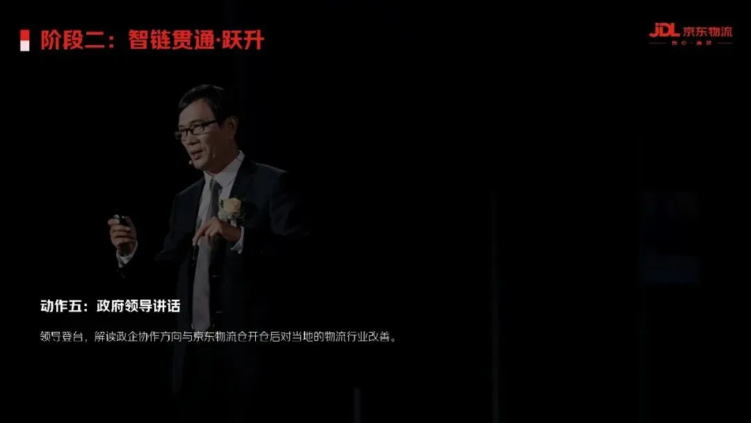 2025京东物流南疆喀什自营仓整合营销方案