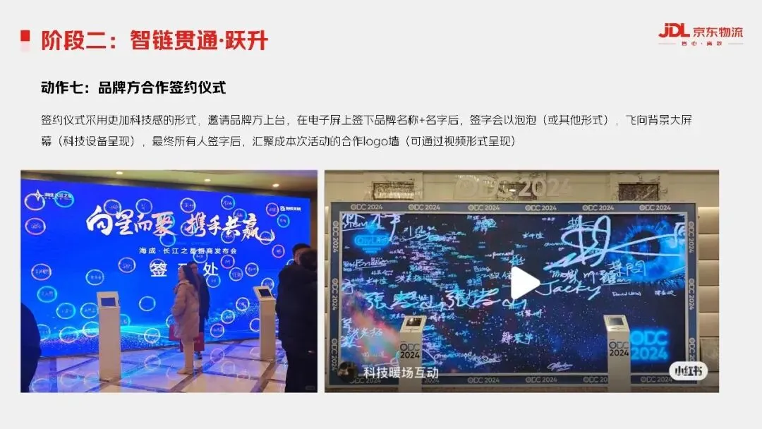 2025京东物流南疆喀什自营仓整合营销方案