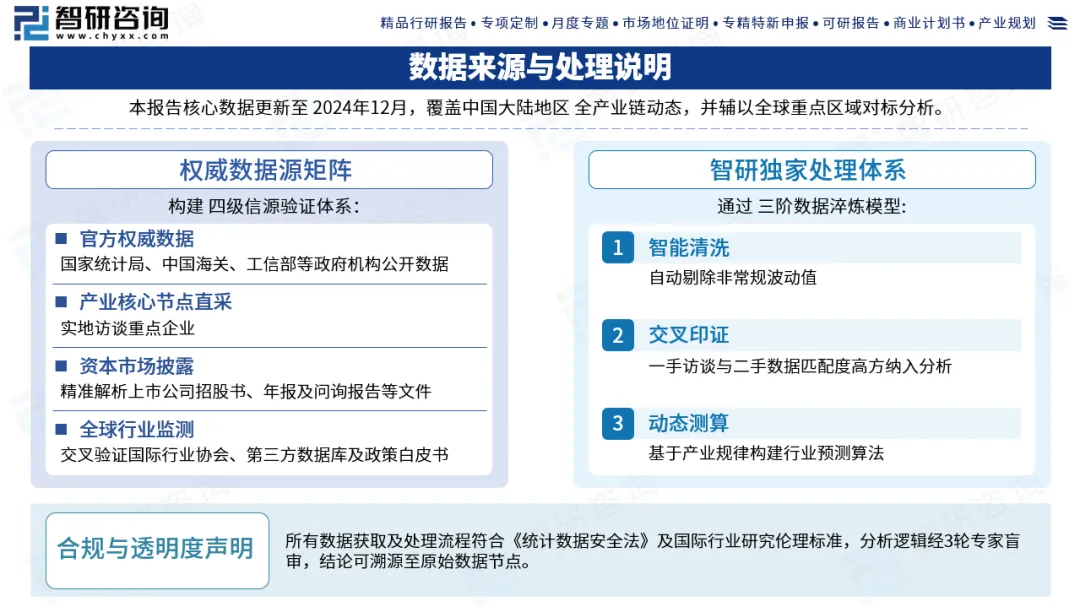中国轨道交通装备用涂料行业市场集中度、企业竞争格局及发展前景预测报告(2026版)