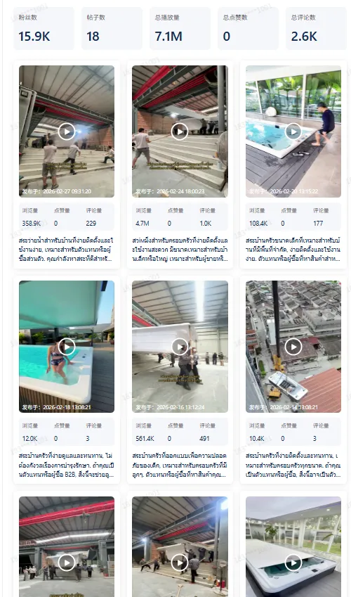 从焦虑躺平到稳定获客:做海外社媒,千万别再靠“赌”爆款了