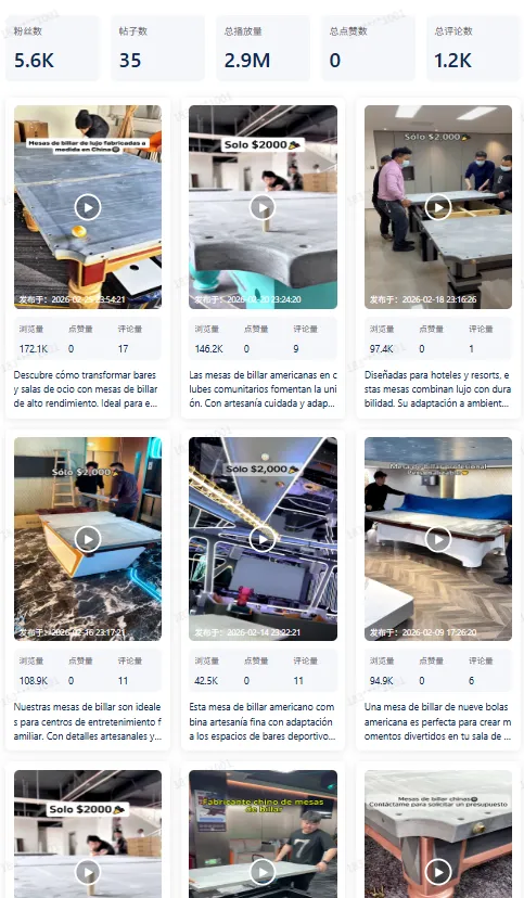 从焦虑躺平到稳定获客:做海外社媒,千万别再靠“赌”爆款了