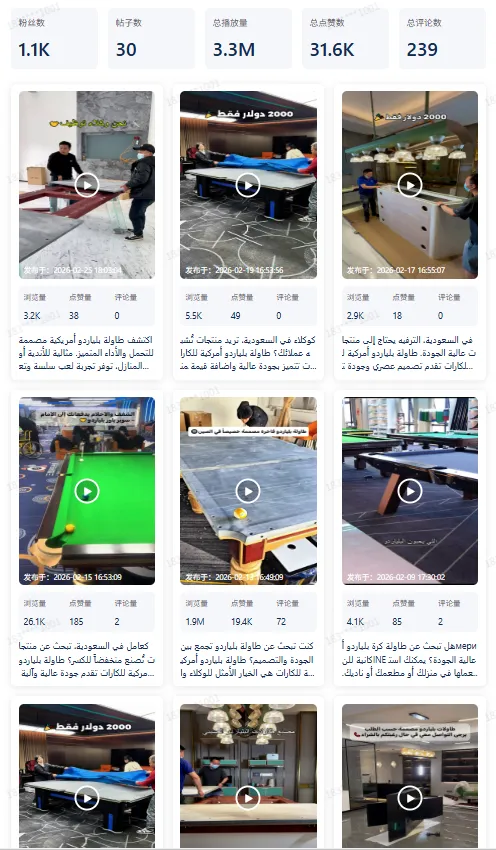 从焦虑躺平到稳定获客:做海外社媒,千万别再靠“赌”爆款了