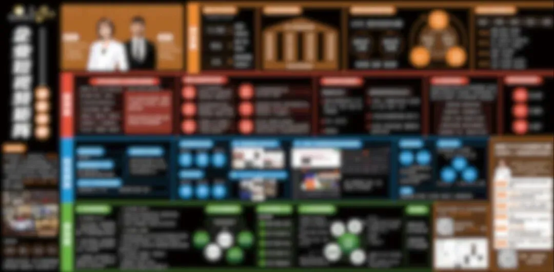 做视频号获客?先停7天!这4样东西不准备好,拍再多也是白费