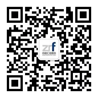 晨会市场总结3.20—-全球能源危机正在降温