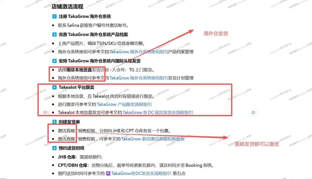 又一个蓝海市场,Takealot平台,一家店铺七天138076兰特,折合人民币62134.2元,利润超100%!