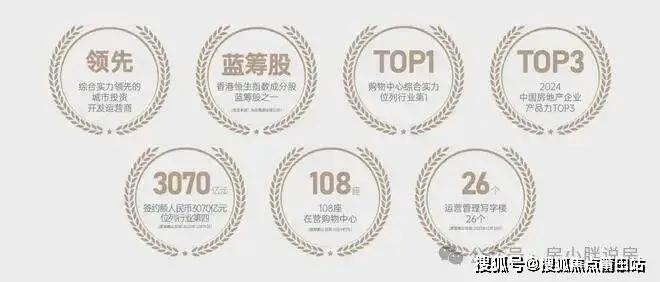 福州华润中寰悦府官方线上展厅-营销中心竭诚接待-2026开年特惠-户型图册-楼盘详情页-容积率