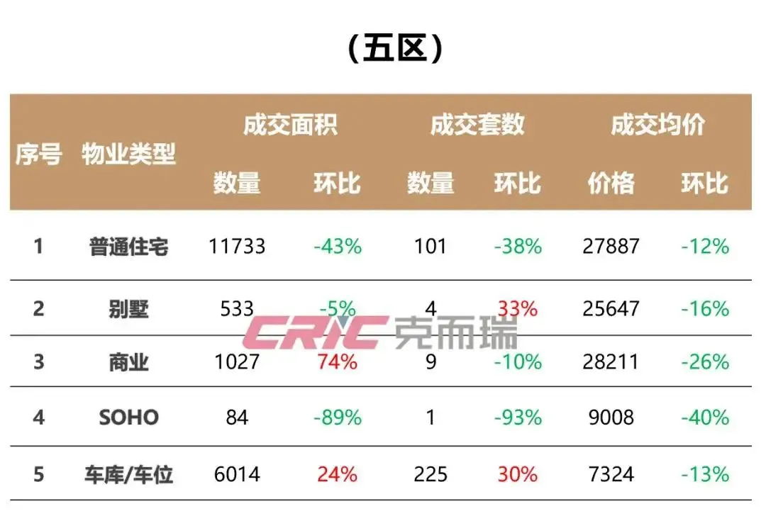 福州华润中寰悦府官方线上展厅-营销中心竭诚接待-2026开年特惠-户型图册-楼盘详情页-容积率