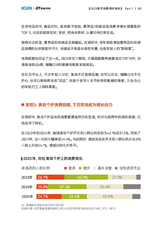 【校园市场报告】《2025青年消费调研报告》