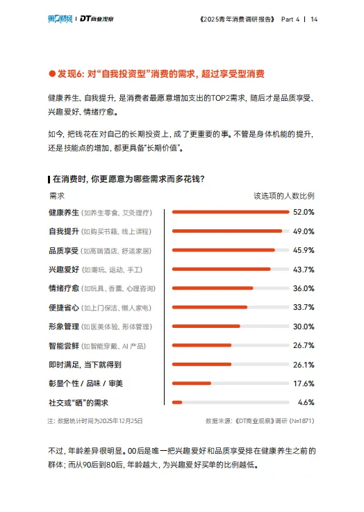 【校园市场报告】《2025青年消费调研报告》