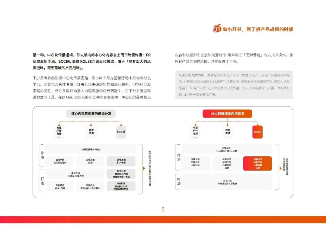 胜加! 小红书营销实战指南-构建产品叙事轴心!
