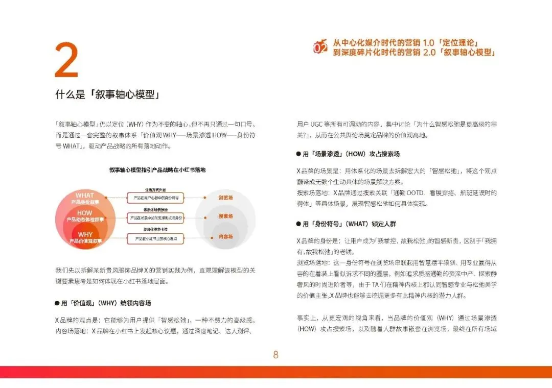 胜加! 小红书营销实战指南-构建产品叙事轴心!
