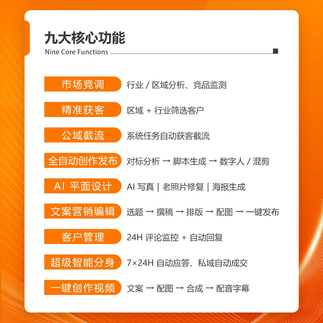 小际云 AI 全链路私域营销:让 AI 成为你的 24 小时智能员工!