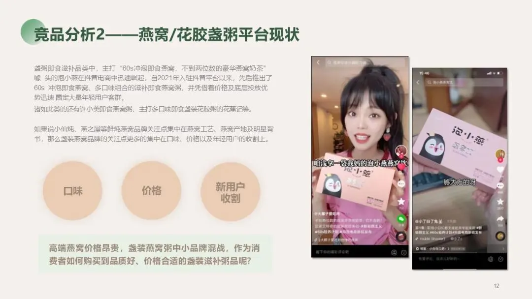 燕窝品牌营销种草方案