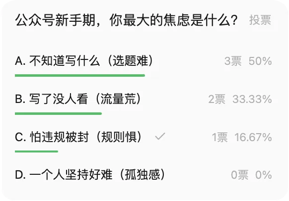 公众号营销策略篇 | 投石问路