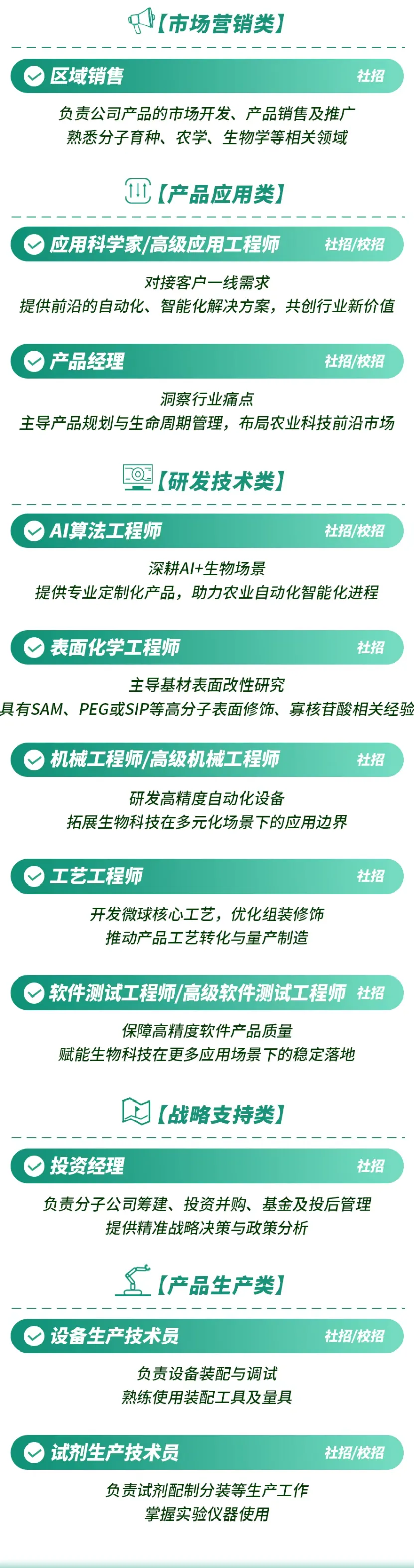 成都瀚辰光翼科技有限责任公司招聘营销/产品/技术等岗位