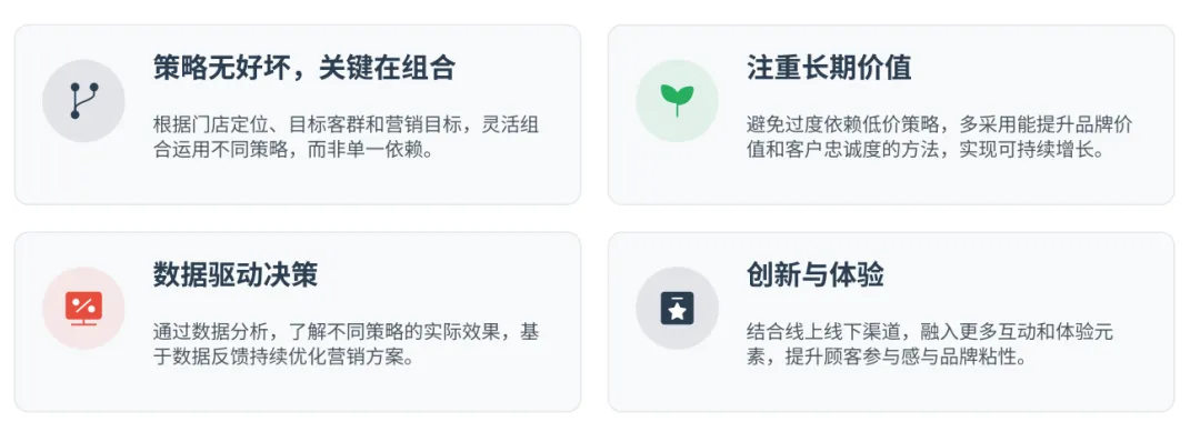 别再乱做活动了!17种营销玩法优缺点全解析