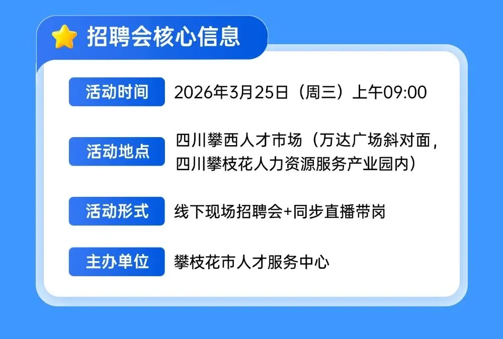 线下+直播双渠道!3.25攀西人才市场现场招聘会邀请函,找工作、招人才别错过