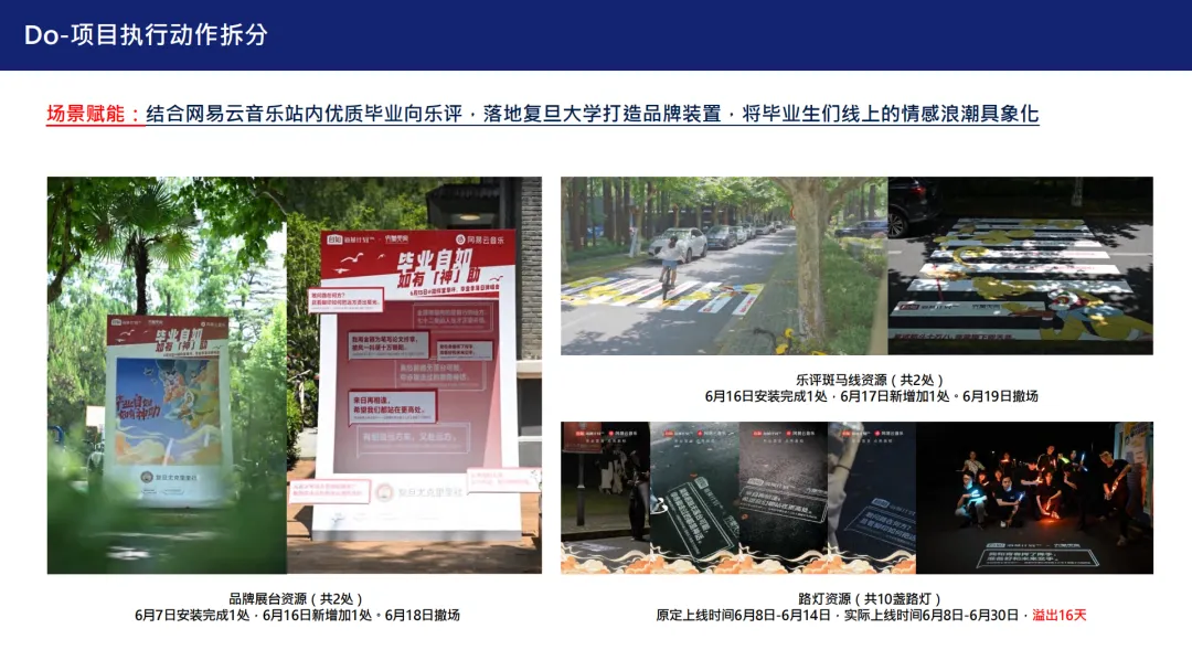 2025【营销结案】网易云音乐 x 自如海燕计划合作复盘结案汇报