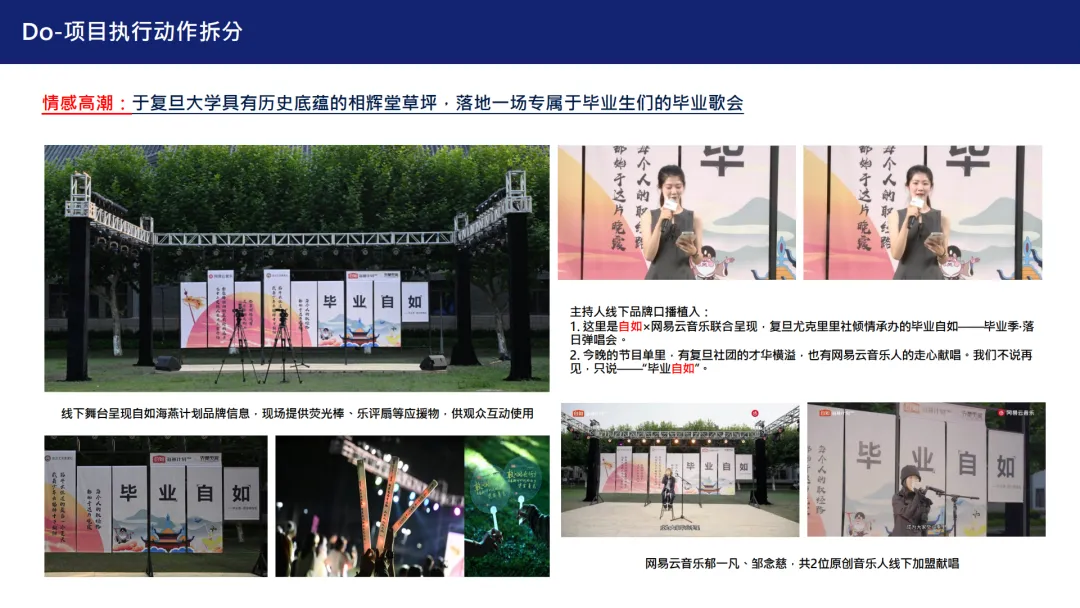 2025【营销结案】网易云音乐 x 自如海燕计划合作复盘结案汇报