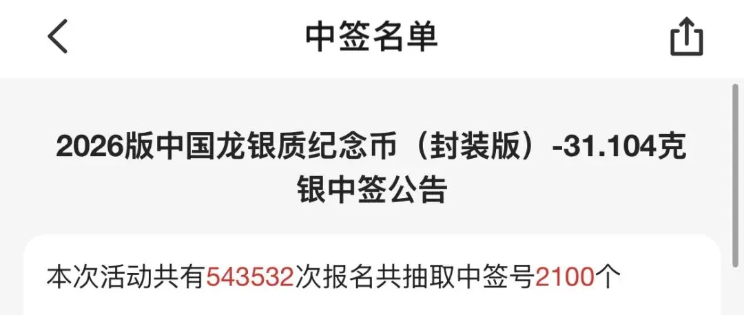 博流量?玩套路?这枚纪念币的营销手段,厉害!