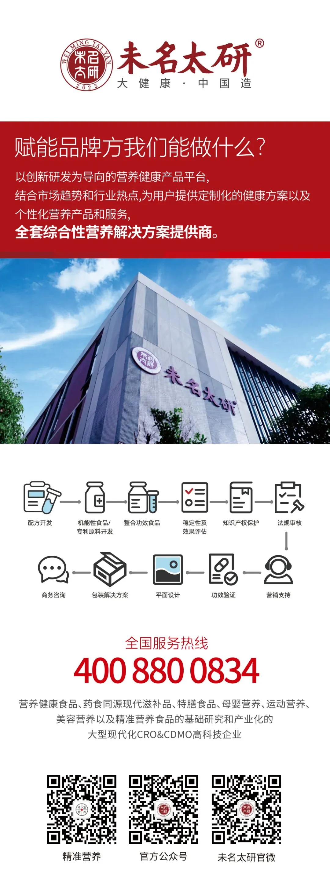 市场监管总局重磅部署|3・20 新规施行!直播带货食品 13 类禁售、10 条宣传红线,行业合规全面升级