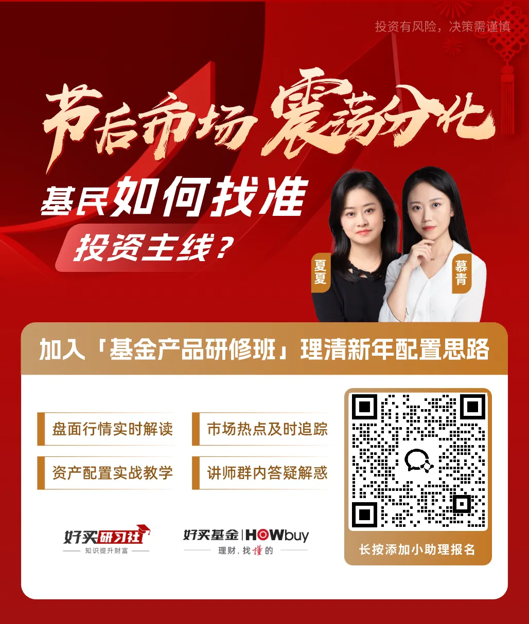 如何判断市场“回调”还是“转熊”?