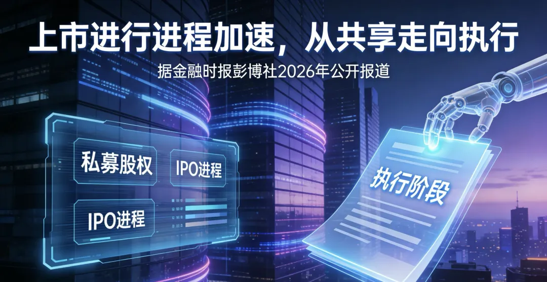 市场观察|AI龙头企业上市进程加快,为私募股权带来新机遇