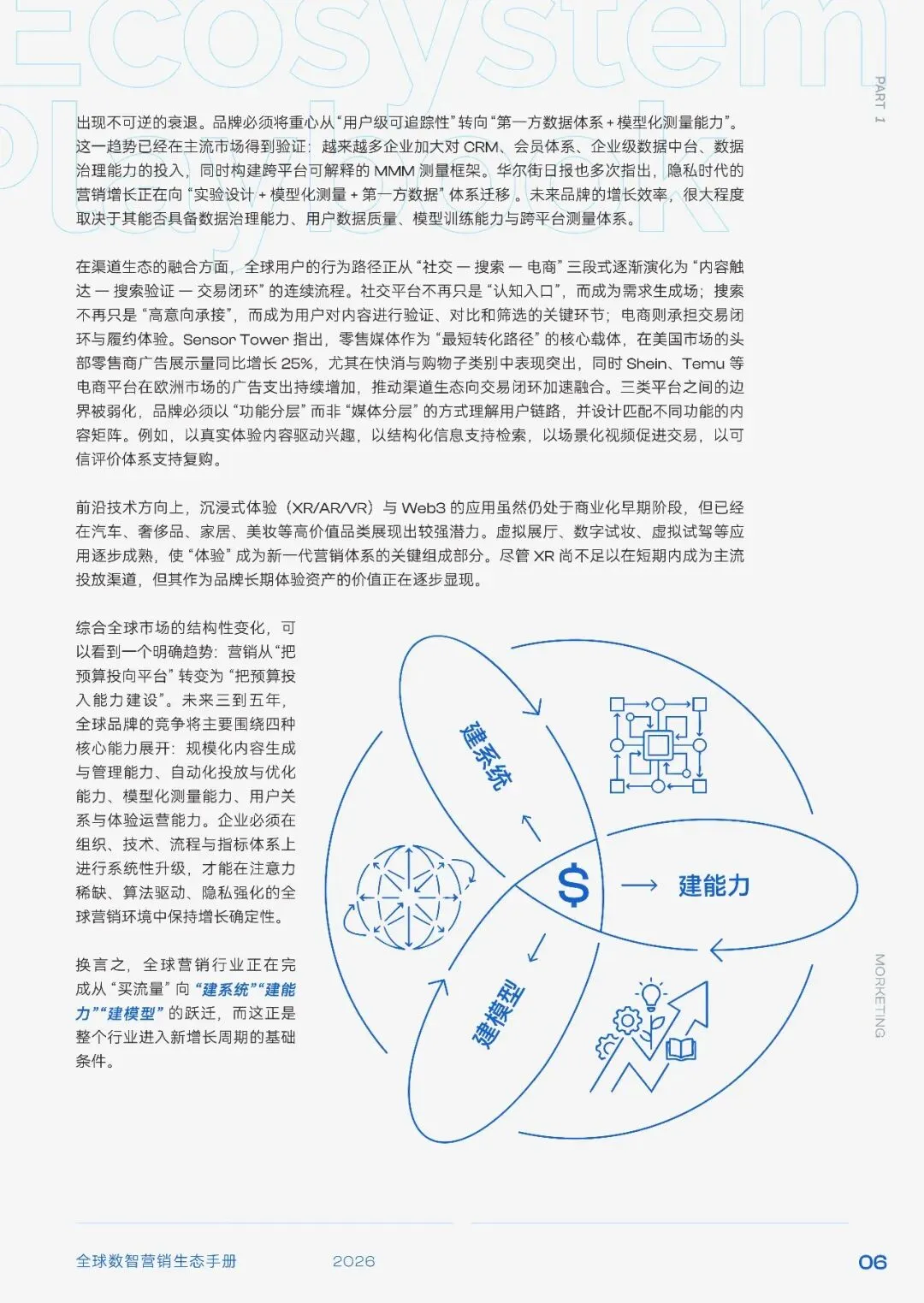 2026全球数智营销生态手册