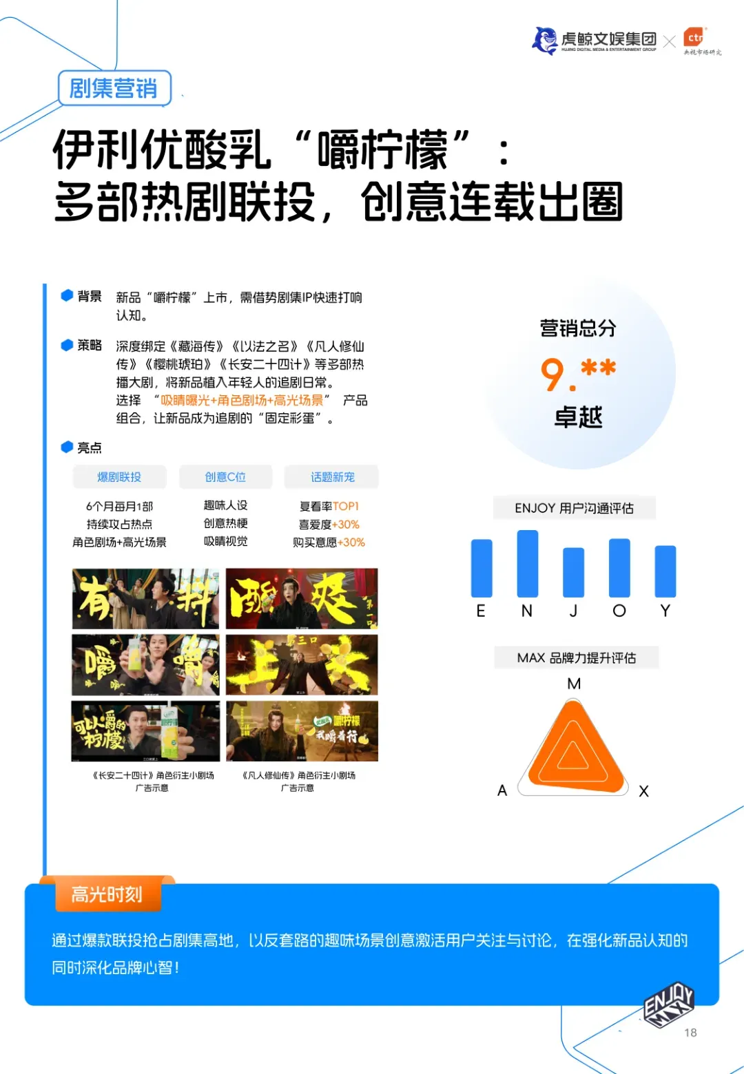 虎娱文娱&央视CTR:E&M营销双模型百宝书(附下载)