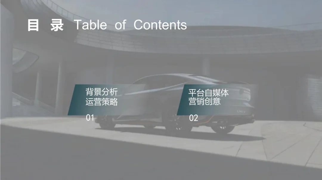 2025【新媒体营销】长安汽车用户运营品牌“伙伴+” 新媒体运营技术方案