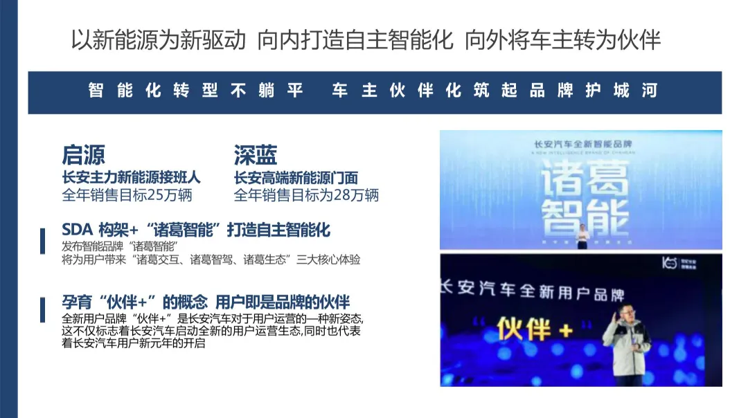 2025【新媒体营销】长安汽车用户运营品牌“伙伴+” 新媒体运营技术方案