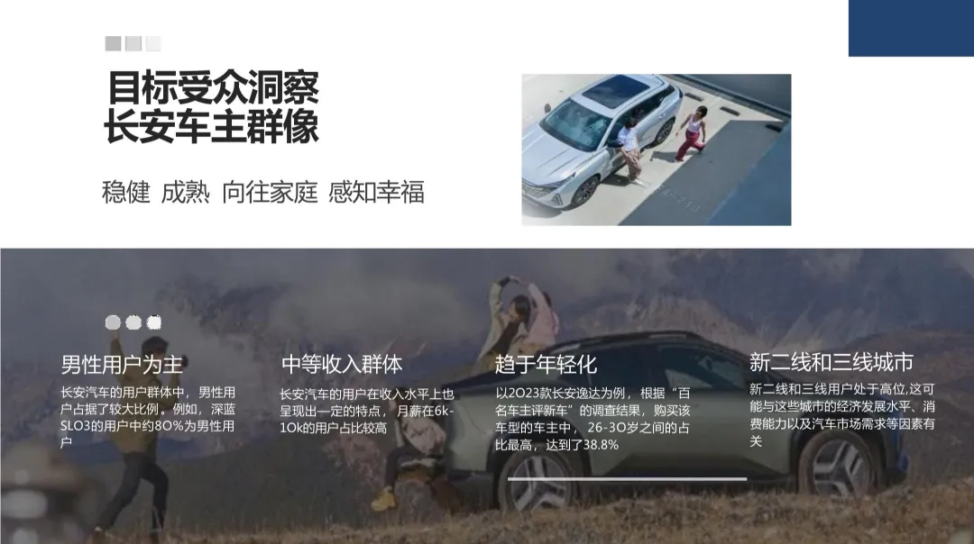 2025【新媒体营销】长安汽车用户运营品牌“伙伴+” 新媒体运营技术方案