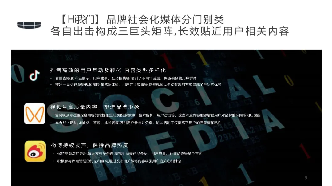 2025【新媒体营销】长安汽车用户运营品牌“伙伴+” 新媒体运营技术方案