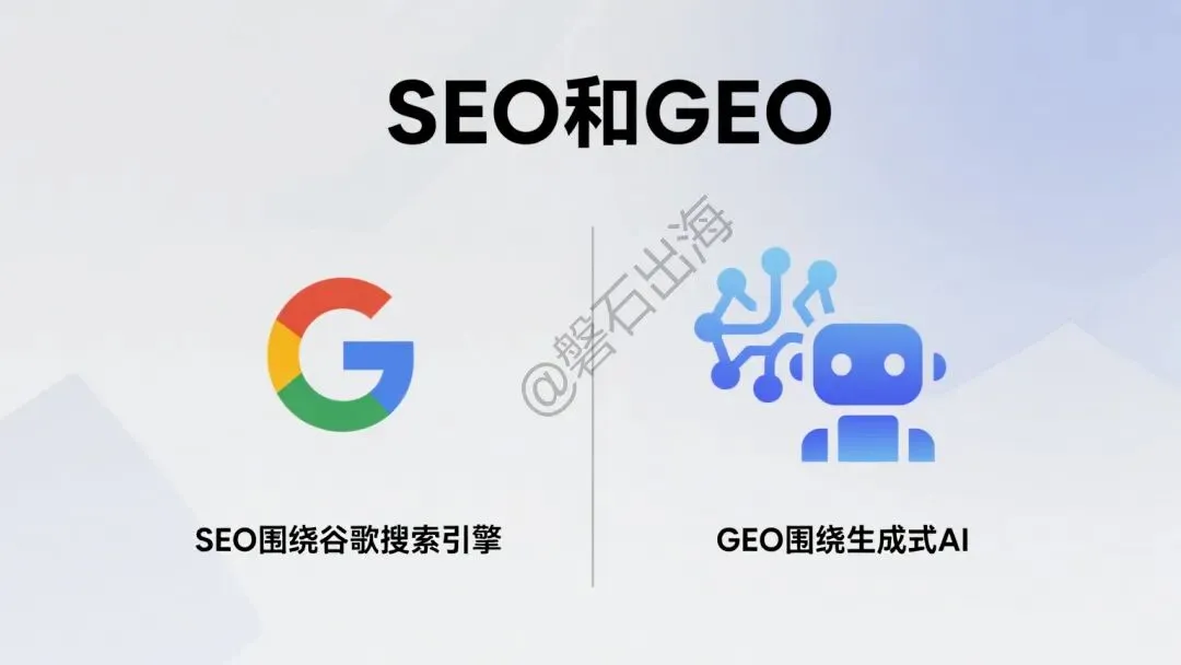 家用家具外贸破局:GEO精准获客稳拿订单