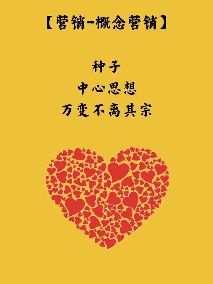 如何操作营销?让生意红火.