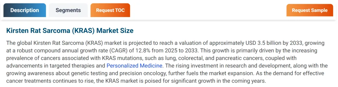 KRAS靶向治疗:市场突破90亿美元,中国力量引领全球创新