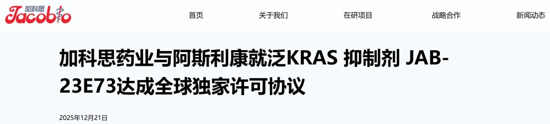 KRAS靶向治疗:市场突破90亿美元,中国力量引领全球创新