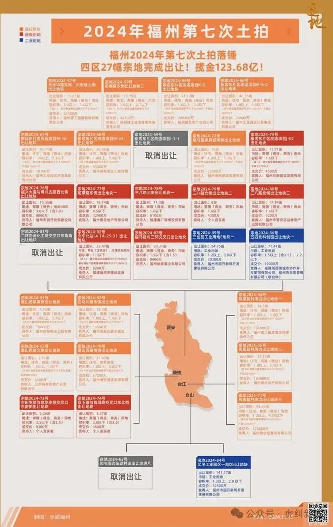 福州首开国仕府官方线上展厅-营销中心竭诚接待-2026开年特惠-户型图册-楼盘详情页-容积率