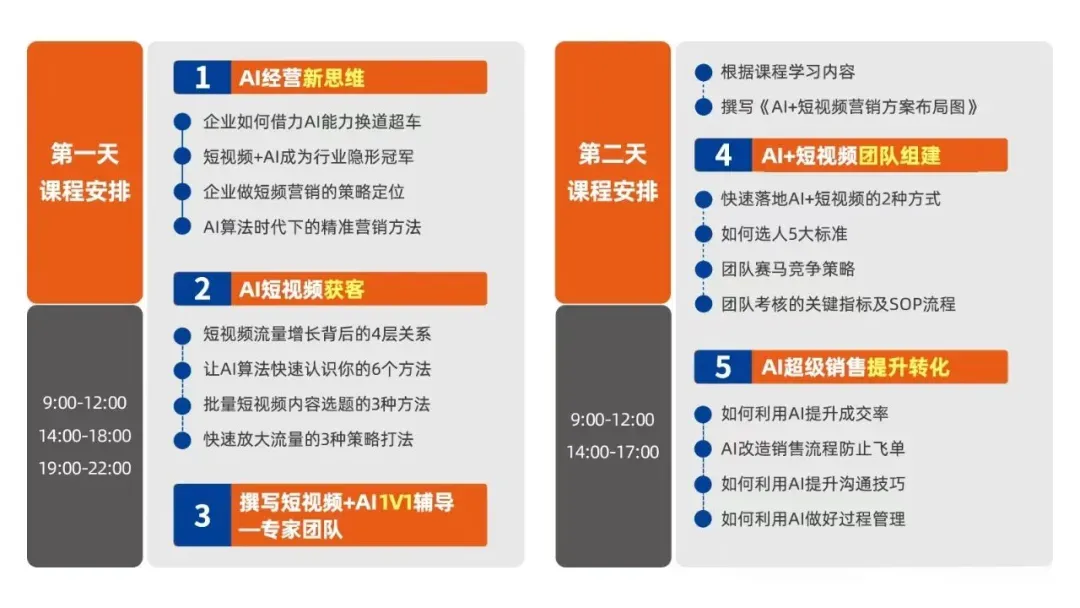 2026年短视频营销Ai获客《新媒体标杆战略班》火热报名中